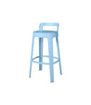 Ombra Bar Stool by RS Barcelona in Cool Blue, With Backrest back view – In Dubai by WSPR