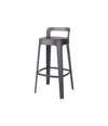 Ombra Bar Stool by RS Barcelona in Jet Black, With Backrest back view – In Dubai by WSPR