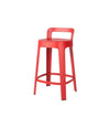 Ombra Counter Stool by RS Barcelona in Traffic Red, With backrest back view – In Dubai by WSPR